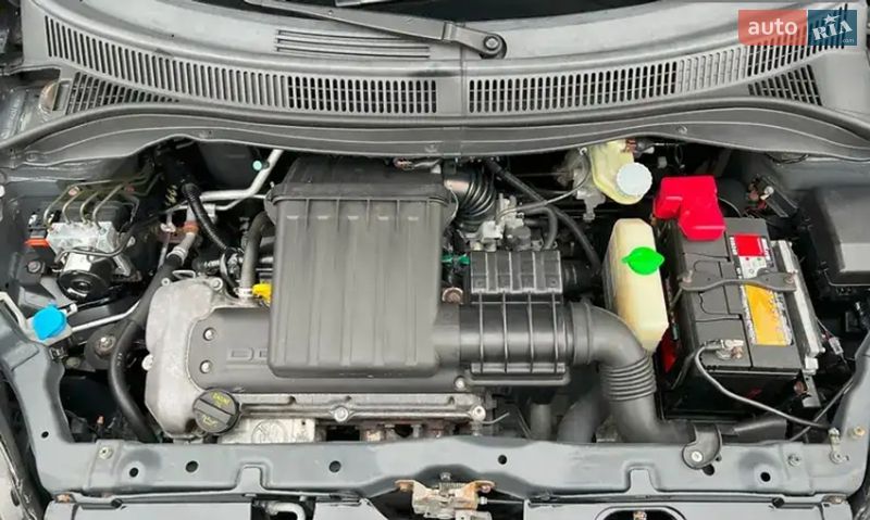 Хэтчбек Suzuki Swift 2007 в Киеве