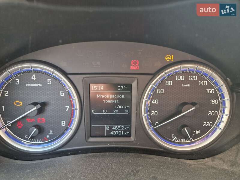 Внедорожник / Кроссовер Suzuki SX4 2019 в Кривом Роге