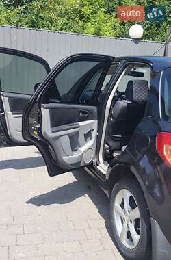 Хэтчбек Suzuki SX4 2008 в 