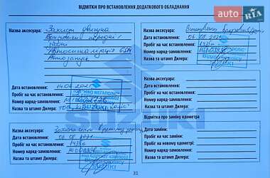 Внедорожник / Кроссовер Suzuki SX4 2021 в 