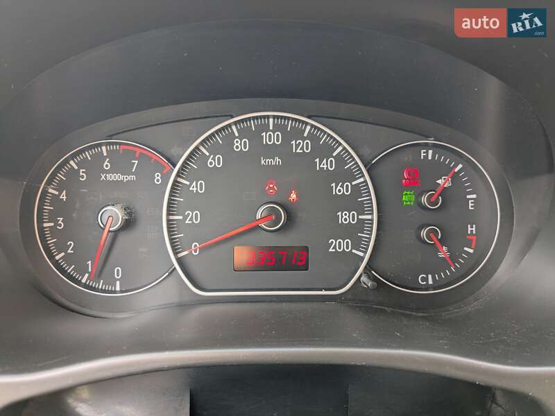 Хетчбек Suzuki SX4 2008 в Києві