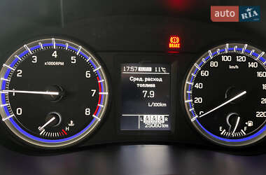 Внедорожник / Кроссовер Suzuki SX4 2021 в 