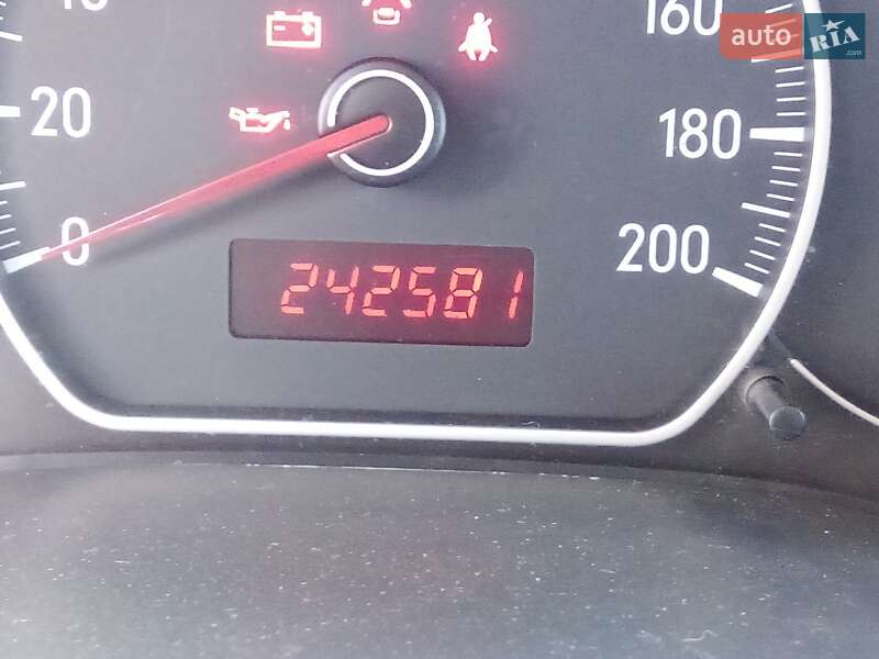 Хетчбек Suzuki SX4 2007 в Черкасах