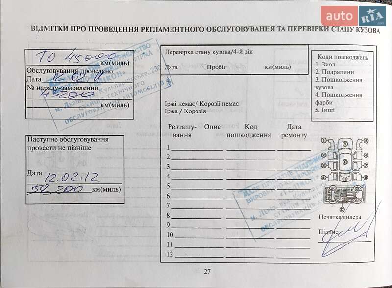 Седан Suzuki SX4 2008 в Львові