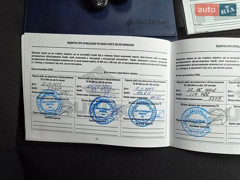 Позашляховик / Кросовер Suzuki SX4 2021 в Одесі документ
