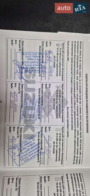 Внедорожник / Кроссовер Suzuki Vitara 2022 в Харькове фото 22 Внедорожник / Кроссовер Suzuki Vitara 2022 в Харькове