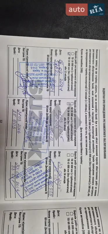 Внедорожник / Кроссовер Suzuki Vitara 2022 в Харькове документ 2 фото Внедорожник / Кроссовер Suzuki Vitara 2022 в Харькове документ