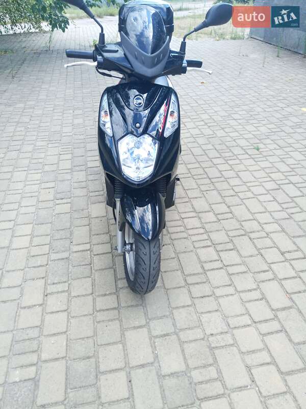 Sym Orbit 2021