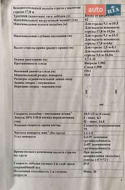 Автокран Tatra 815 1990 в 