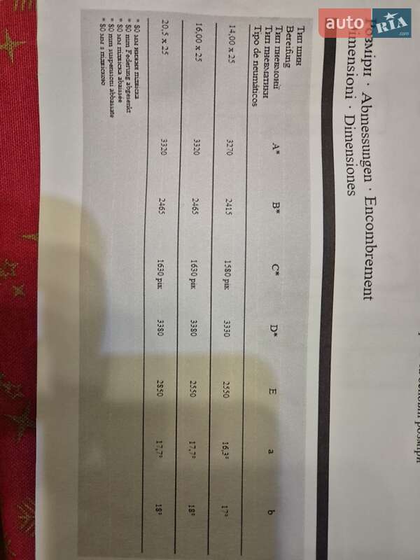 Автокран Terex-Demag K3208 2007 в Львові