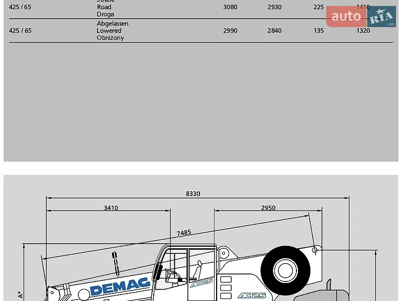 Автокран Terex AC 1998 в Виннице документ
