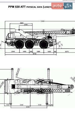 Автокран Terex PPM 1994 в 