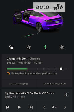 Седан Tesla Model 3 2018 в Буче