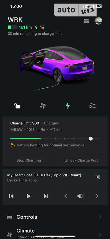 Седан Tesla Model 3 2018 в Буче