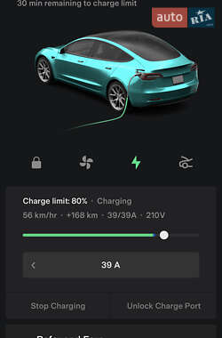 Седан Tesla Model 3 2021 в Ивано-Франковске
