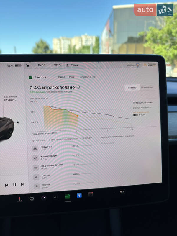 Седан Tesla Model 3 2021 в Одессе