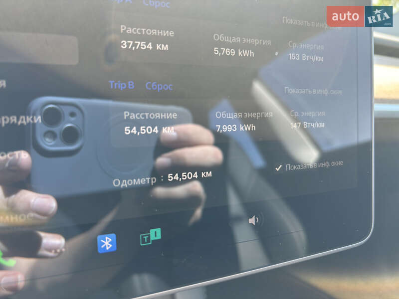 Седан Tesla Model 3 2021 в Одесі