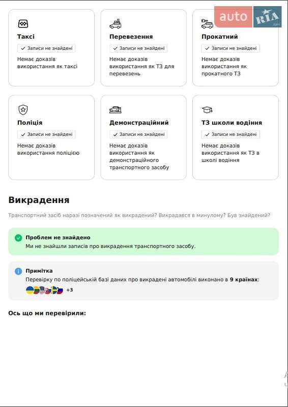 Седан Tesla Model 3 2022 в Киеве фото 13 Седан Tesla Model 3 2022 в Киеве