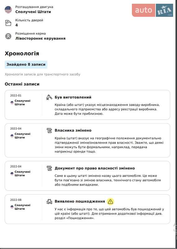 Седан Tesla Model 3 2022 в Киеве фото 20 Седан Tesla Model 3 2022 в Киеве