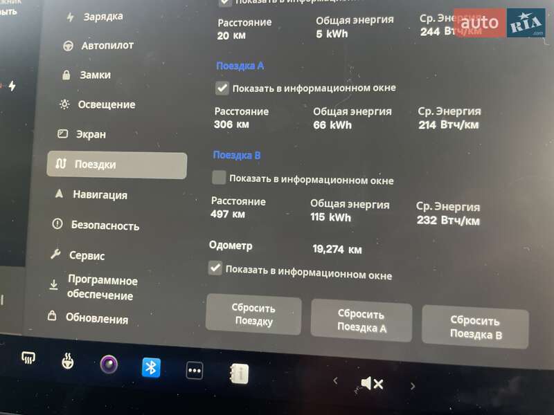 Седан Tesla Model 3 2022 в Киеве