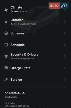 Седан Tesla Model 3 2022 в 