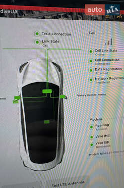 Седан Tesla Model 3 2019 в 