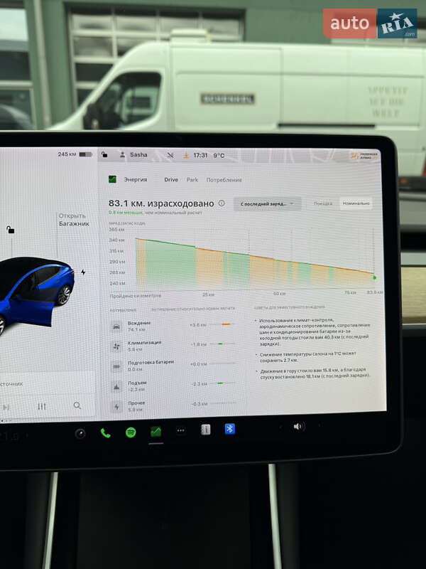 Седан Tesla Model 3 2018 в Харькове