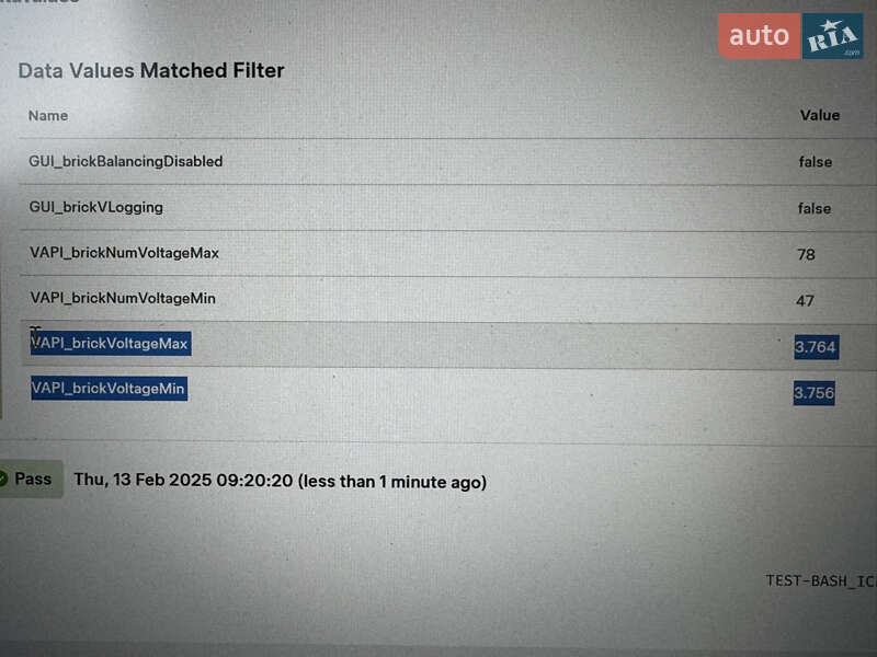 Седан Tesla Model 3 2020 в Ужгороде