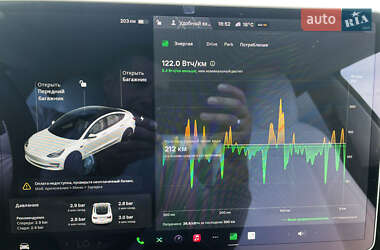 Седан Tesla Model 3 2021 в 