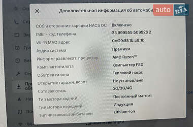 Седан Tesla Model 3 2024 в 