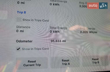 Седан Tesla Model 3 2020 в 