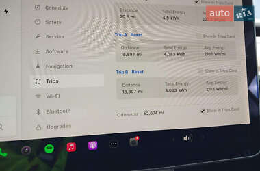 Седан Tesla Model 3 2021 в 