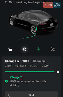 Седан Tesla Model 3 2021 в 