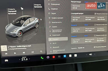 Седан Tesla Model 3 2023 в 
