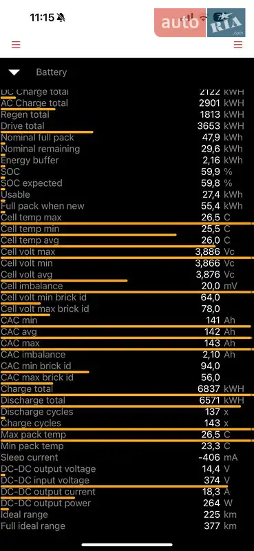 Седан Tesla Model 3 2021 в Харькове документ