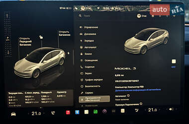 Седан Tesla Model 3 2024 в 