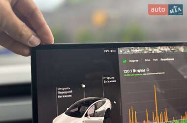 Седан Tesla Model 3 2024 в 