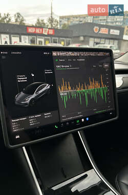 Седан Tesla Model 3 2018 в 