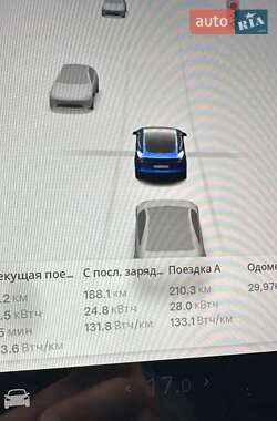 Седан Tesla Model 3 2023 в 