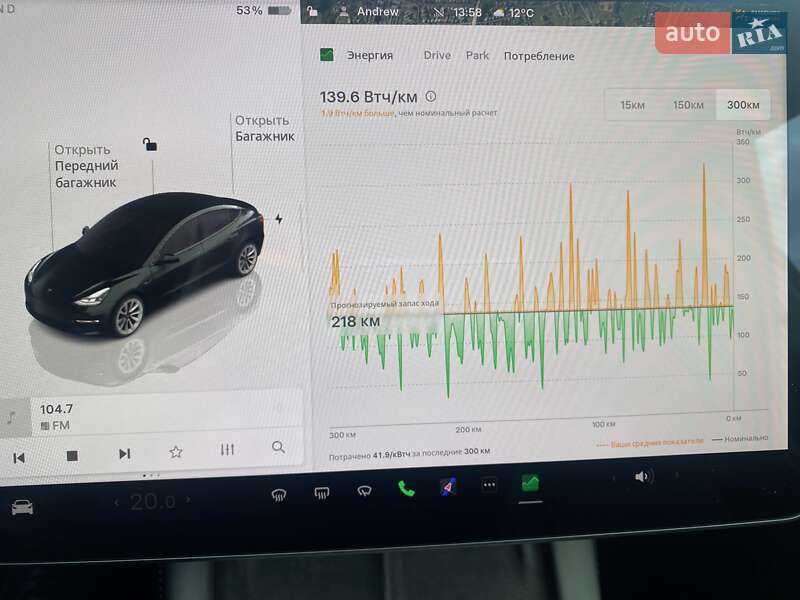 Седан Tesla Model 3 2022 в Львове