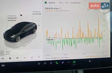 Седан Tesla Model 3 2022 в 