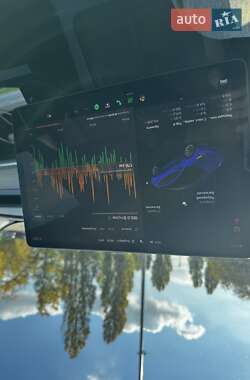 Седан Tesla Model 3 2022 в Запорожье