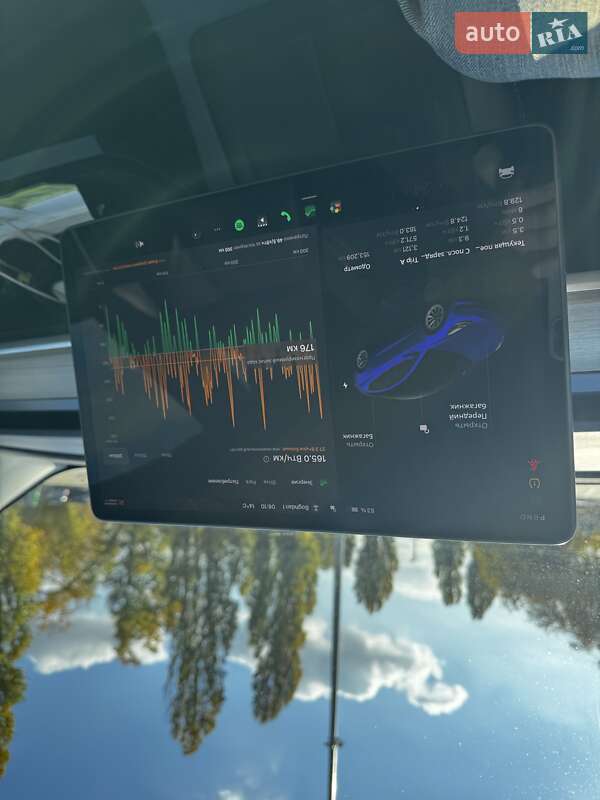 Седан Tesla Model 3 2022 в Запорожье