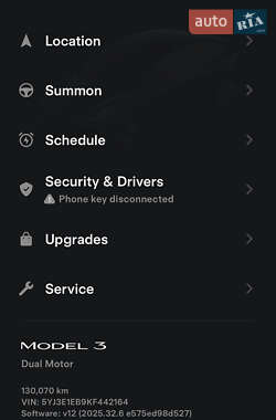Седан Tesla Model 3 2019 в Одессе