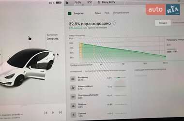 Седан Tesla Model 3 2021 в Луцке