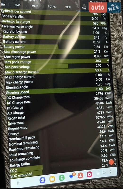 Седан Tesla Model 3 2019 в Житомире фото 48 Седан Tesla Model 3 2019 в Житомире