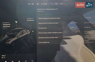 Седан Tesla Model 3 2024 в Одессе