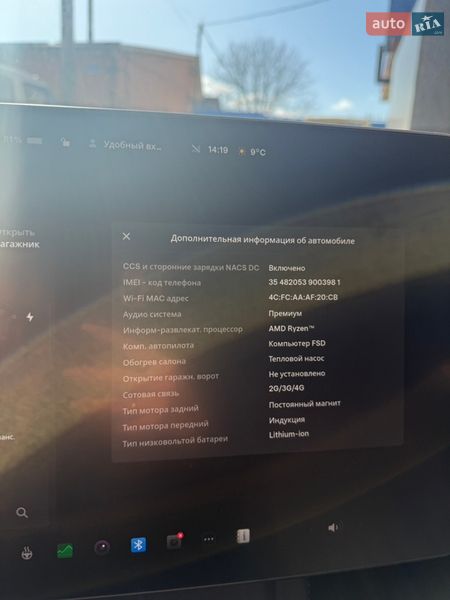 Седан Tesla Model 3 2023 в Киеве