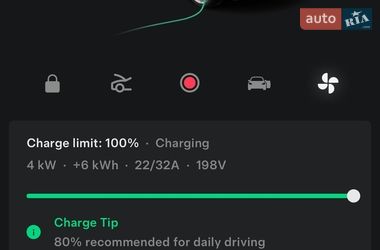 Седан Tesla Model 3 2019 в Киеве
