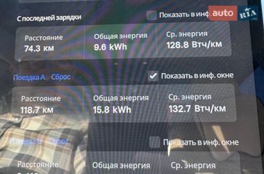 Седан Tesla Model 3 2022 в Кропивницькому